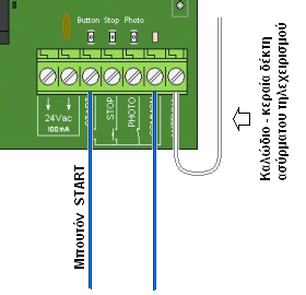 AUTOTECH APIC-2001 - Σύνδεση μπουτόν εντολής START