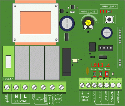 AUTOTECH APIC-2001 - Ενδεικτικά LED