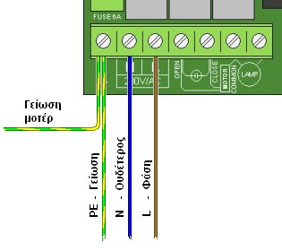 AUTOTECH APIC-2001 - Σύνδεση με το ρεύμα