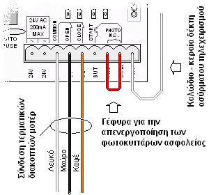 AUTOTECH AT-5050-IT - Βασική σύνδεση, με τερματικούς διακόπτες, χωρίς φωτοκύτταρα ασφαλείας