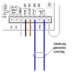 AUTOTECH AT-5050-IT - Σύνδεση μπουτόν εντολής