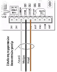 AUTOTECH AT-5050-IT - Ρύθμιση φοράς ανοίγματος-κλεισίματος