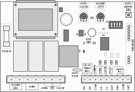 AUTOTECH AT-5050-IT - Γενική διάταξη