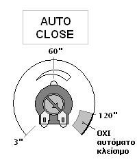 AUTOTECH AT-5050-IT - Trimmer ρύθμισης αυτόματου κλεισίματος