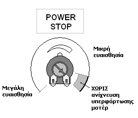 AUTOTECH AT-5050-IT - Trimmer ρύθμισης ευαισθησίας για την ανίχνευση υπερφόρτωσης μοτέρ