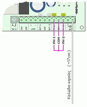 AUTOTECH AT-8070 - Γέφυρες