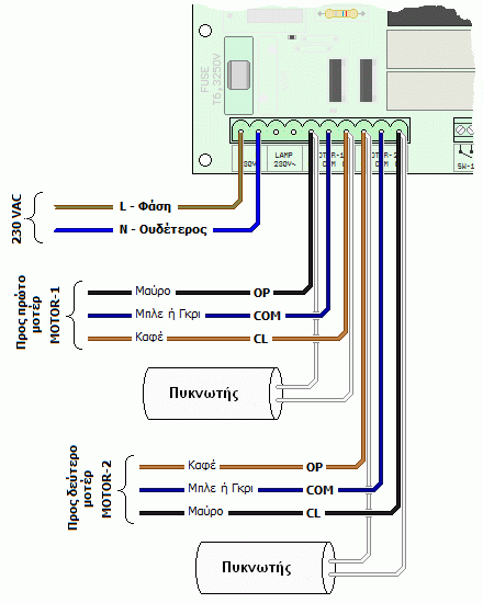 AUTOTECH AT-8070 - Σύνδεση μηχανισμών