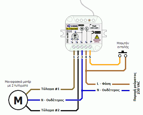 Συνδεσμολογία ηλεκτρονικού πίνακα ελέγχου AUTOTECH iQ-1000