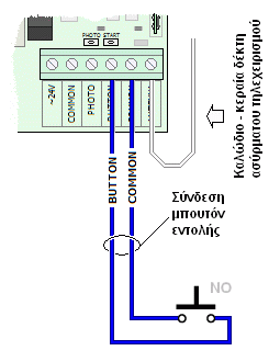 AUTOTECH R-2010 - Σύνδεση μπουτόν εντολής