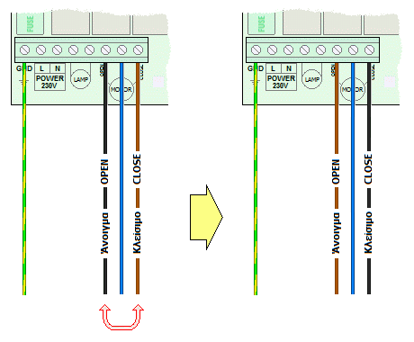 AUTOTECH R-2010 - Ρύθμιση φοράς ανοίγματος-κλεισίματος