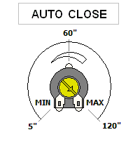 AUTOTECH R-2010 - Trimmer ρύθμισης δύναμης μοτέρ