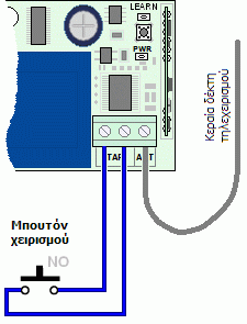 AUTOTECH S-2055 - Σύνδεση μπουτόν εντολής