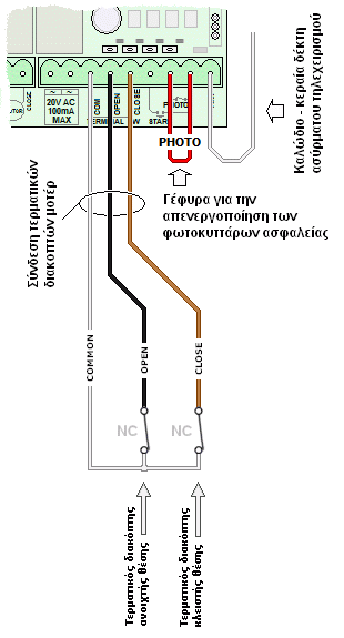 AUTOTECH S-5060T - Βασική σύνδεση, με τερματικούς διακόπτες, χωρίς φωτοκύτταρα ασφαλείας