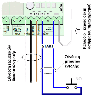 AUTOTECH S-5060T - Σύνδεση μπουτόν εντολής