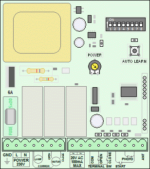 AUTOTECH S-5060T - Γενική διάταξη