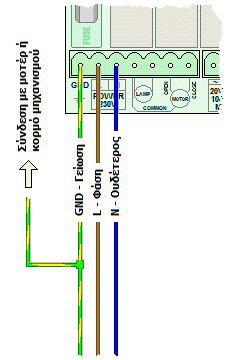 AUTOTECH S-5060T - Σύνδεση με το ρεύμα