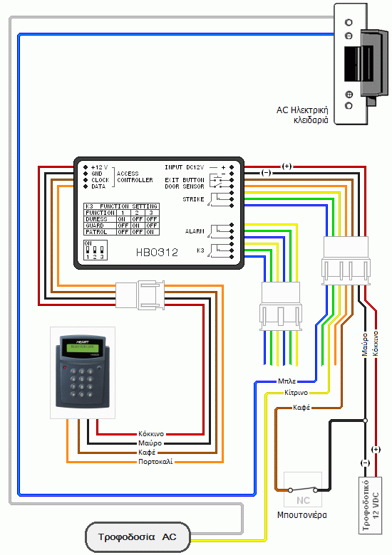 Σύνδεση AC ηλεκτρικής κλειδαριάς σε ελεγκτή HEART HB0312