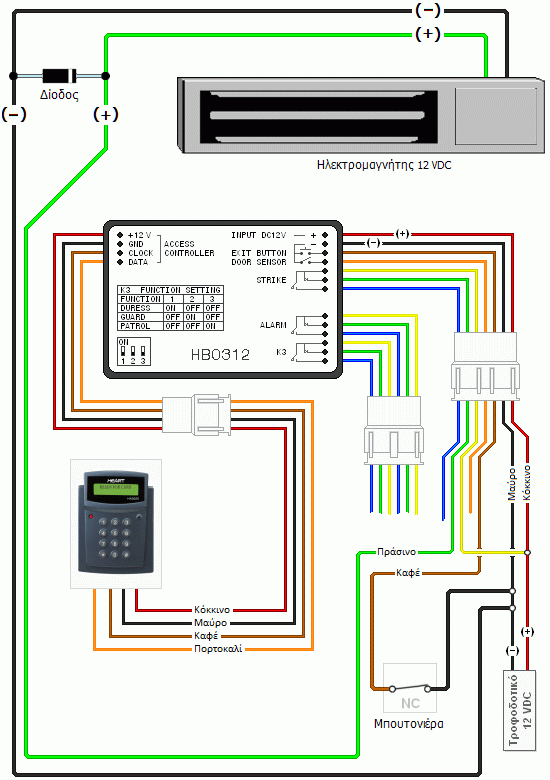 Σύνδεση ηλεκτρομαγνήτη σε ελεγκτή HEART HB0312