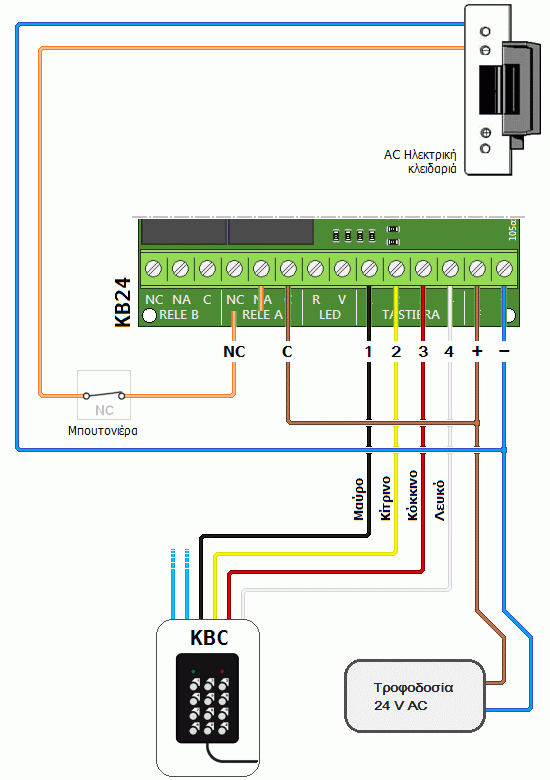 Σύνδεση AC ηλεκτρικής κλειδαριάς σε πίνακα HiLTRON KB24