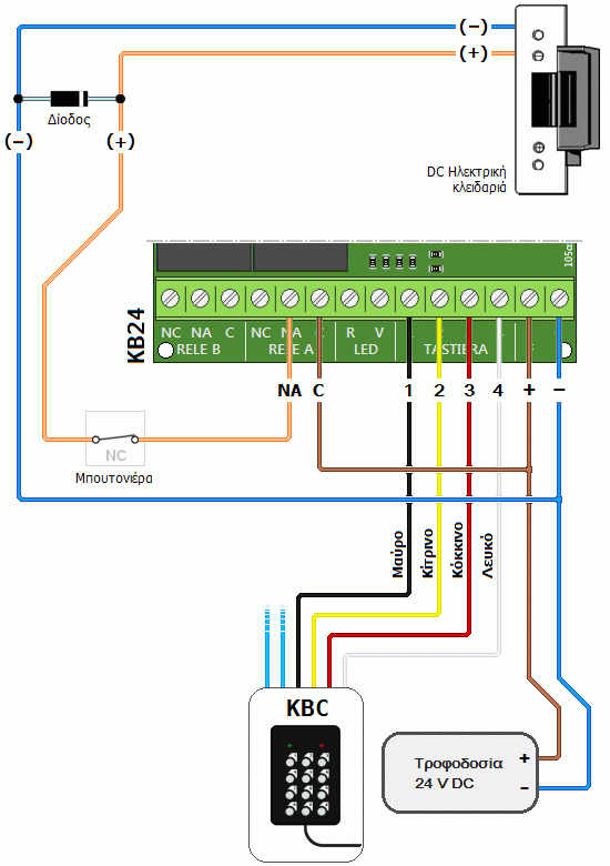 Σύνδεση DC ηλεκτρικής κλειδαριάς σε πίνακα HiLTRON KB24